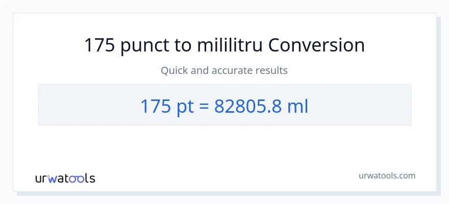 Conversie 175 Pints la mililitri