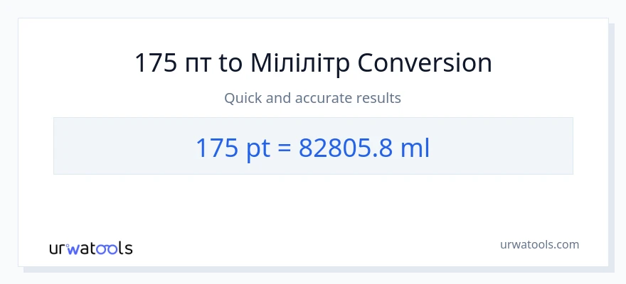 Конверсія з Pints у мілілітри: 175