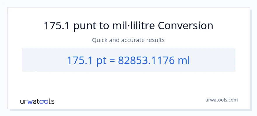 Conversió de 175.1 Pints a mil·lilitres