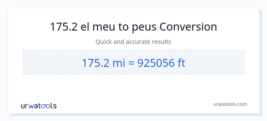 Conversió de 175.2 milles a Peus
