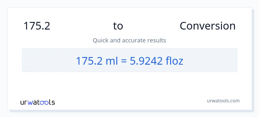 175.2 ಮಿಲಿಲೀಟರ್‌ಗಳು ರಿಂದ ದ್ರವ ಔನ್ಸ್ ಪರಿವರ್ತನೆ
