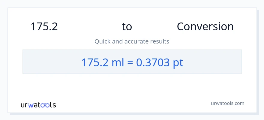 175.2 ಮಿಲಿಲೀಟರ್‌ಗಳು ರಿಂದ Pints ಪರಿವರ್ತನೆ