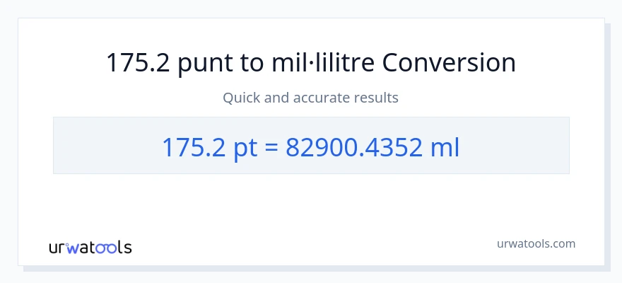 Conversió de 175.2 Pints a mil·lilitres