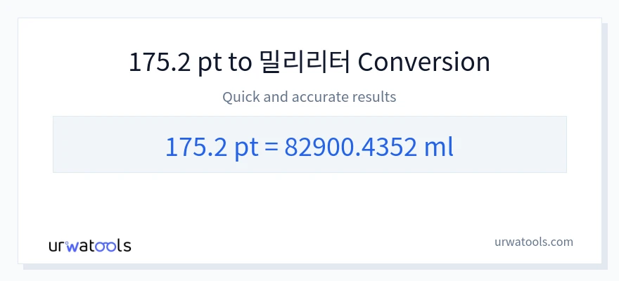 175.2 Pints에서 밀리리터으로의 변환