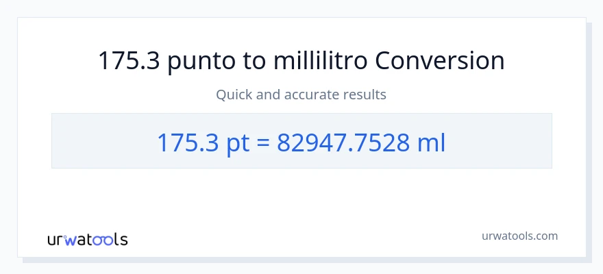 Conversione da 175.3 Pints a millilitri