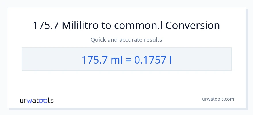 175.7 mga mililitro patungong Liters na conversion