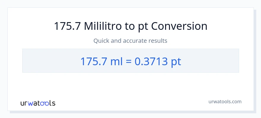 175.7 mga mililitro patungong Pints na conversion