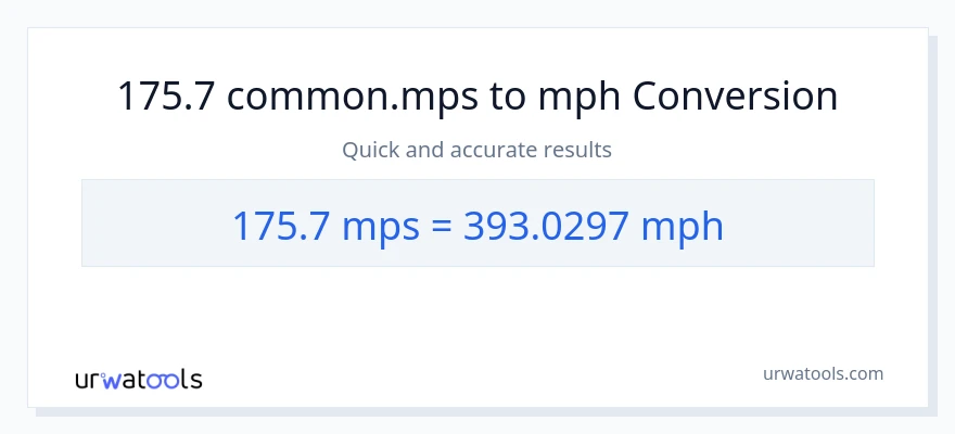 175.7 Meters Per Second patungong milya kada oras na conversion