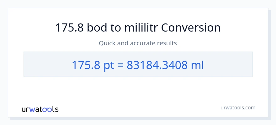 Konverze z Pints na mililitrů: 175.8