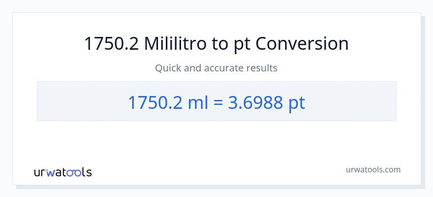 1750.2 mga mililitro patungong Pints na conversion