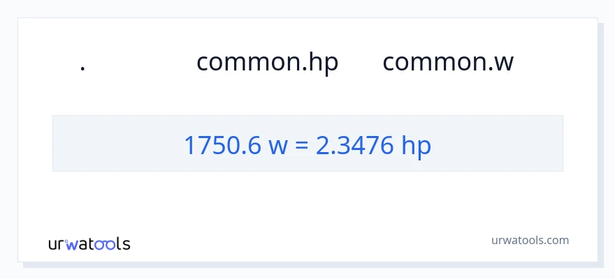 تبدیل 1750.6 وات به اسب بخار