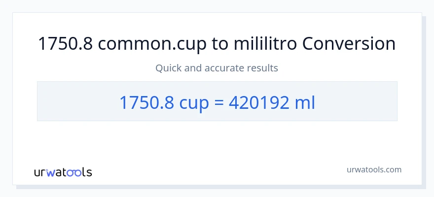1750.8 mga tasa patungong mga mililitro na conversion