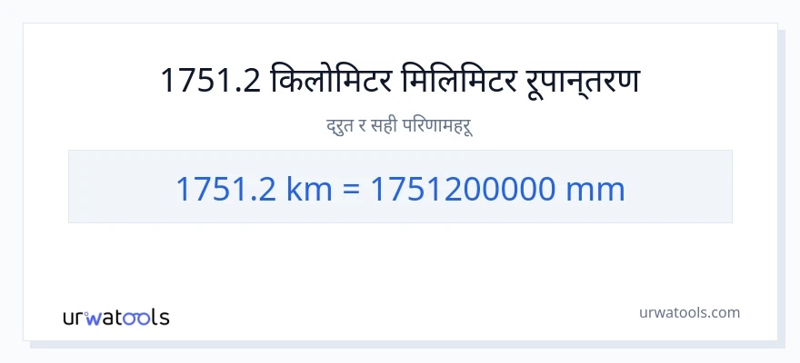 1751.2 किलोमिटर बाट मिलिमिटर सम्म रूपान्तरण