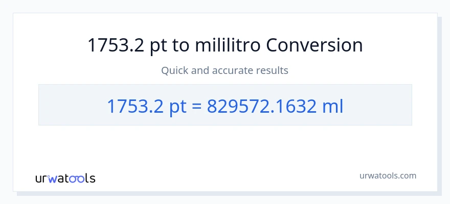 1753.2 Pints patungong mga mililitro na conversion