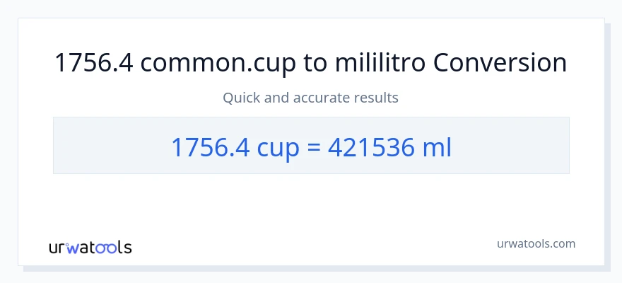 1756.4 mga tasa patungong mga mililitro na conversion