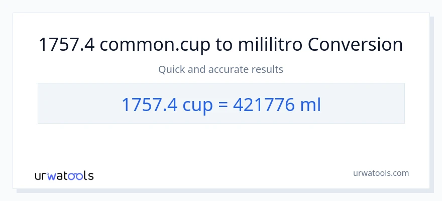 1757.4 mga tasa patungong mga mililitro na conversion