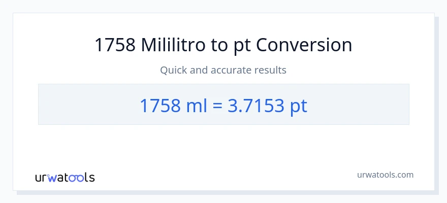 1758 mga mililitro patungong Pints na conversion