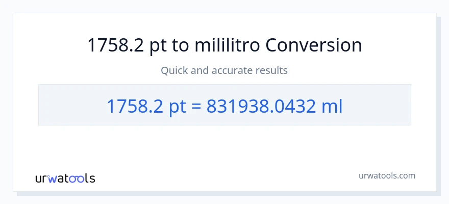 1758.2 Pints patungong mga mililitro na conversion
