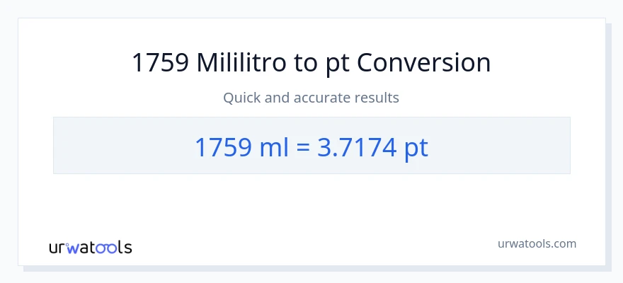 1759 mga mililitro patungong Pints na conversion
