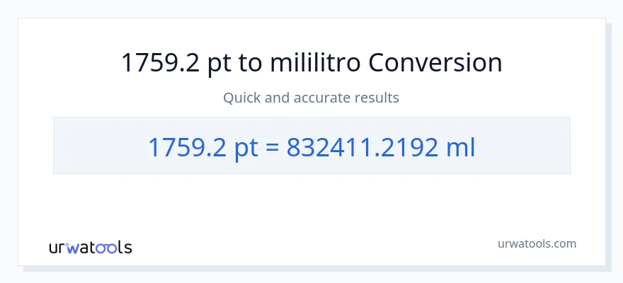 1759.2 Pints patungong mga mililitro na conversion