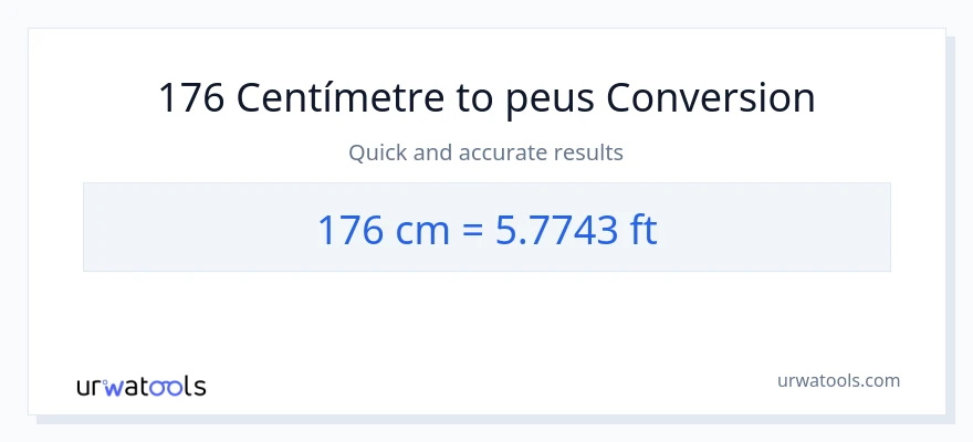 Conversió de 176 Centímetres a Peus