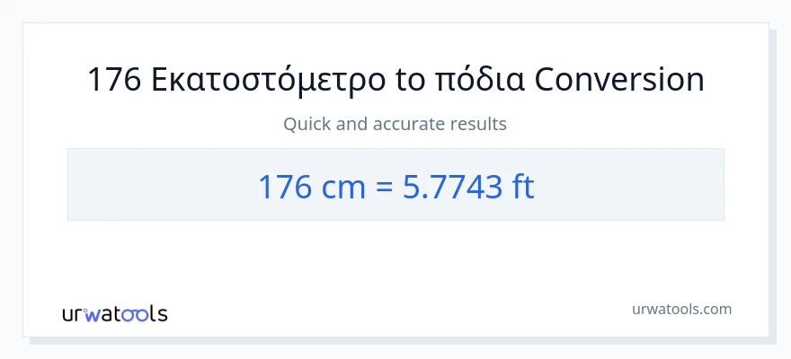 Μετατροπή 176 Εκατοστά σε Πόδια
