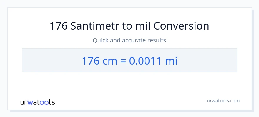 176 Santimetr-dən mil-ə çevrilmə