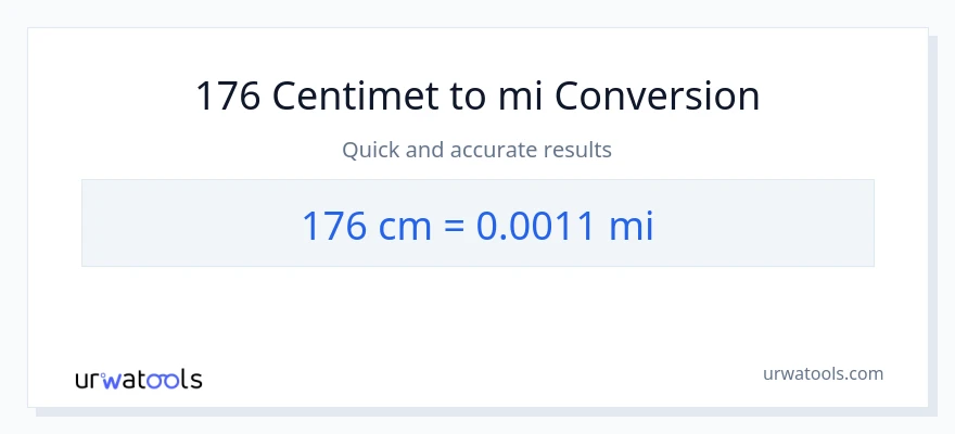 Chuyển đổi 176 Centimet sang dặm