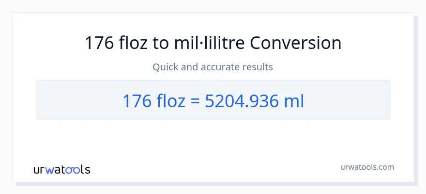 Conversió de 176 unces fluides a mil·lilitres