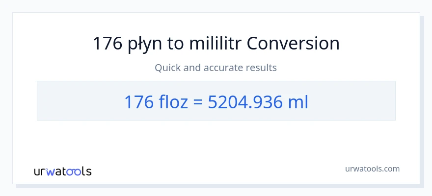 Konwersja 176 uncje płynu do mililitry