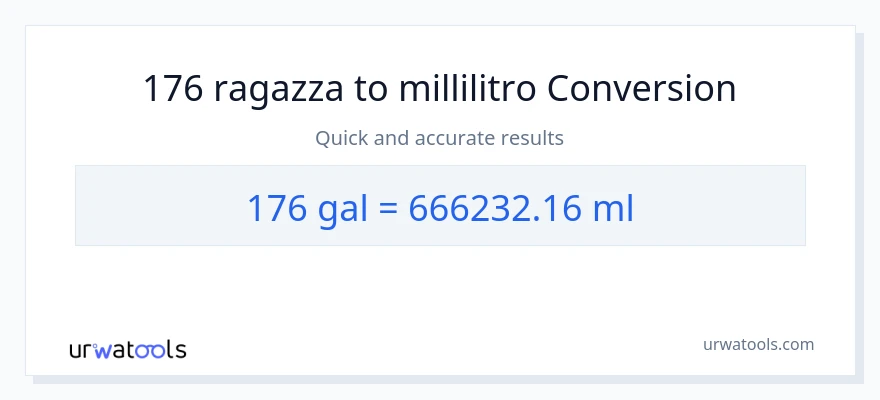 Conversione da 176 Galloni a millilitri