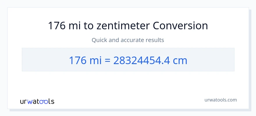 176 Meilen zu Zentimeter Umwandlung