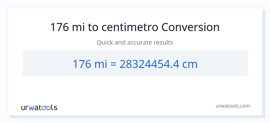 Conversione da 176 miglia a Centimetri
