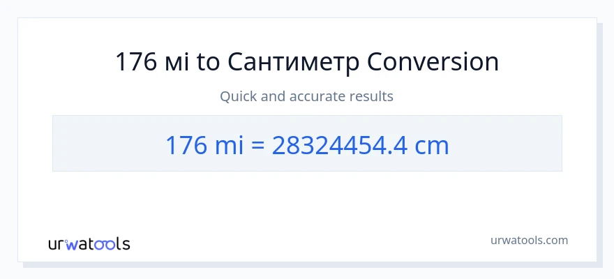 Конверсія з милі у Сантиметри: 176
