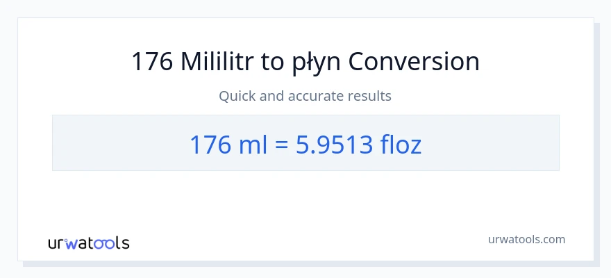 Konwersja 176 mililitry do uncje płynu