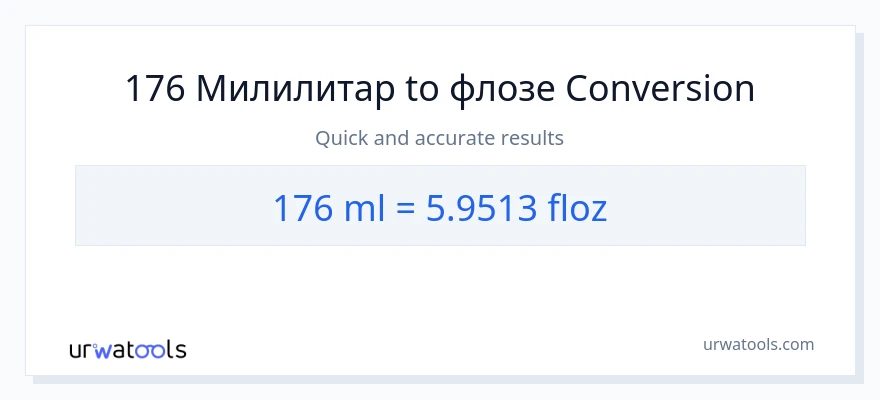 Конверзија од милилитри до течне унце: 1}