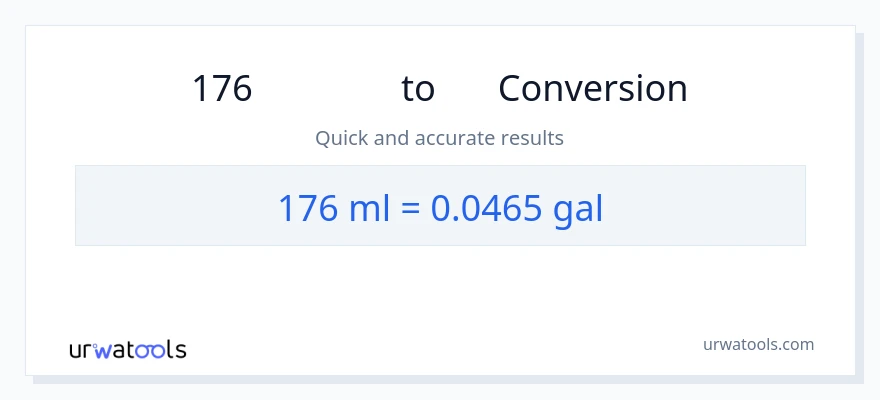 การแปลง 176 มิลลิลิตร เป็น แกลลอน
