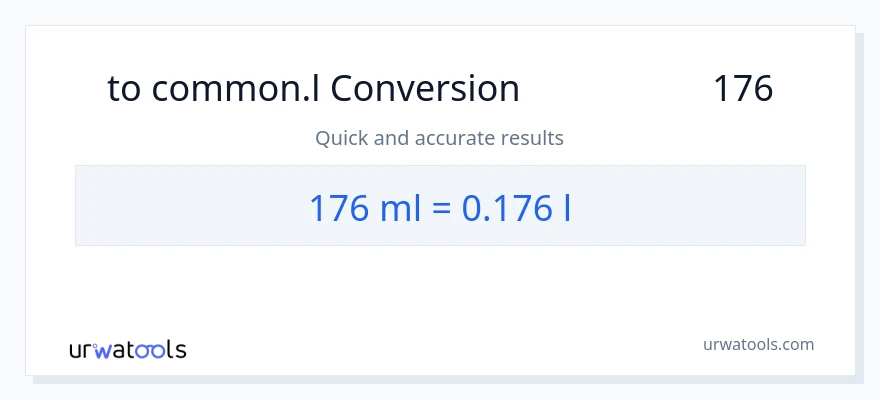 تبدیل 176 میلی‌لیتر به Liters