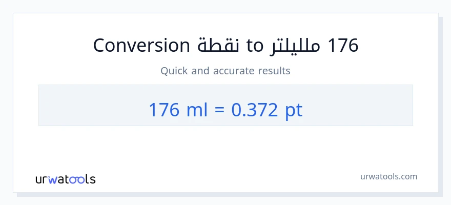 التحويل من 176 ملليلتر إلى Pints