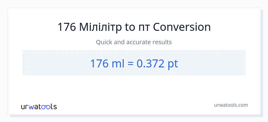 Конверсія з мілілітри у Pints: 176