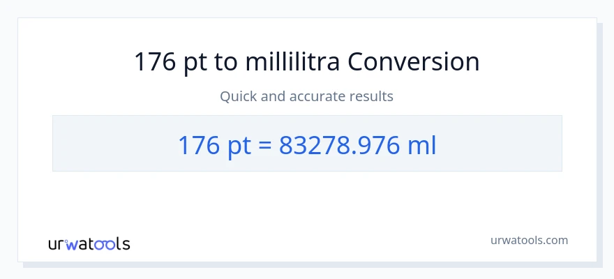 176 Pints - millilitraa muunnos
