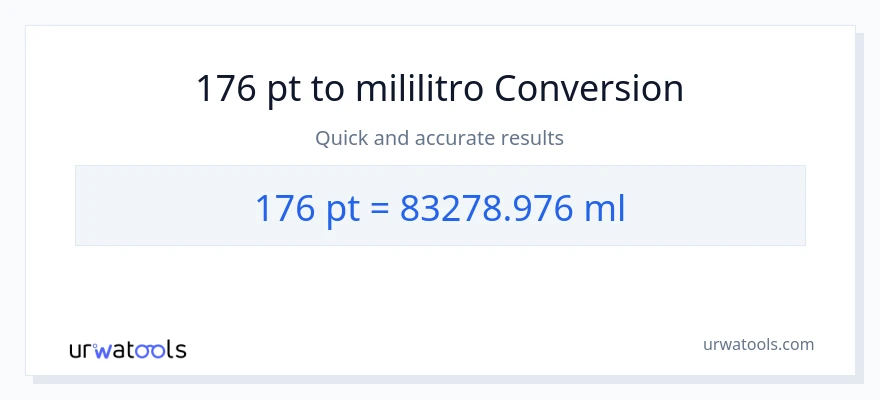 176 Pints patungong mga mililitro na conversion