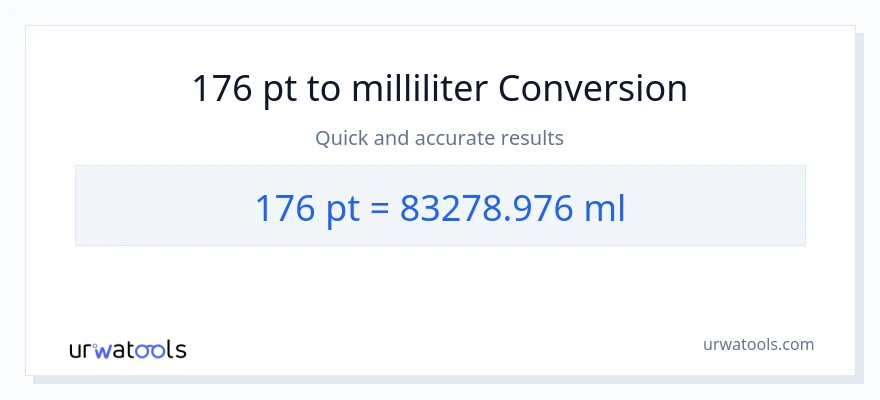 176 Pints til milliliter konvertering
