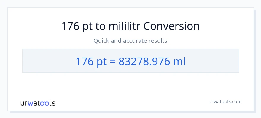 Konwersja 176 Pints do mililitry
