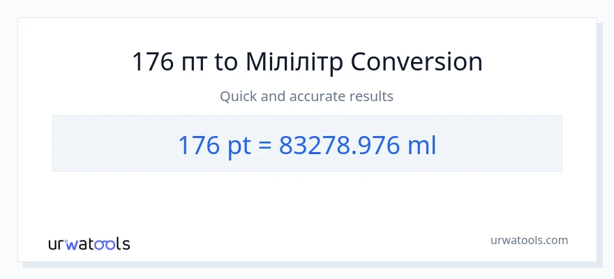 Конверсія з Pints у мілілітри: 176