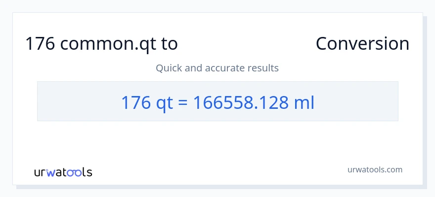 176 Quarts ൽ നിന്ന് മില്ലിലിറ്റർ ലേക്ക് പരിവർത്തനം