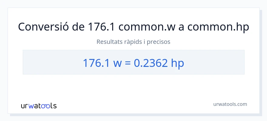 Conversió de 176.1 watts a cavalls de força