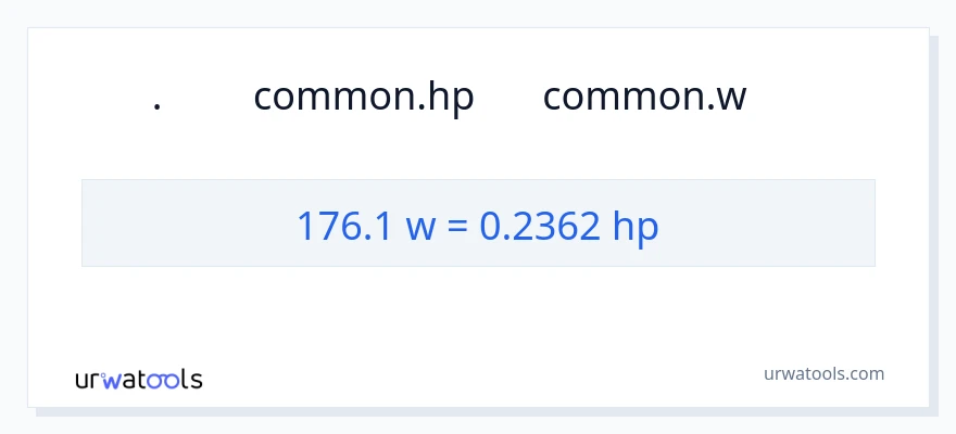 تبدیل 176.1 وات به اسب بخار