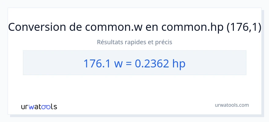 Conversion 176.1 watts vers chevaux-vapeur