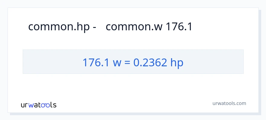 המרה של 176.1 וואט ל- כּוֹחַ סוּס